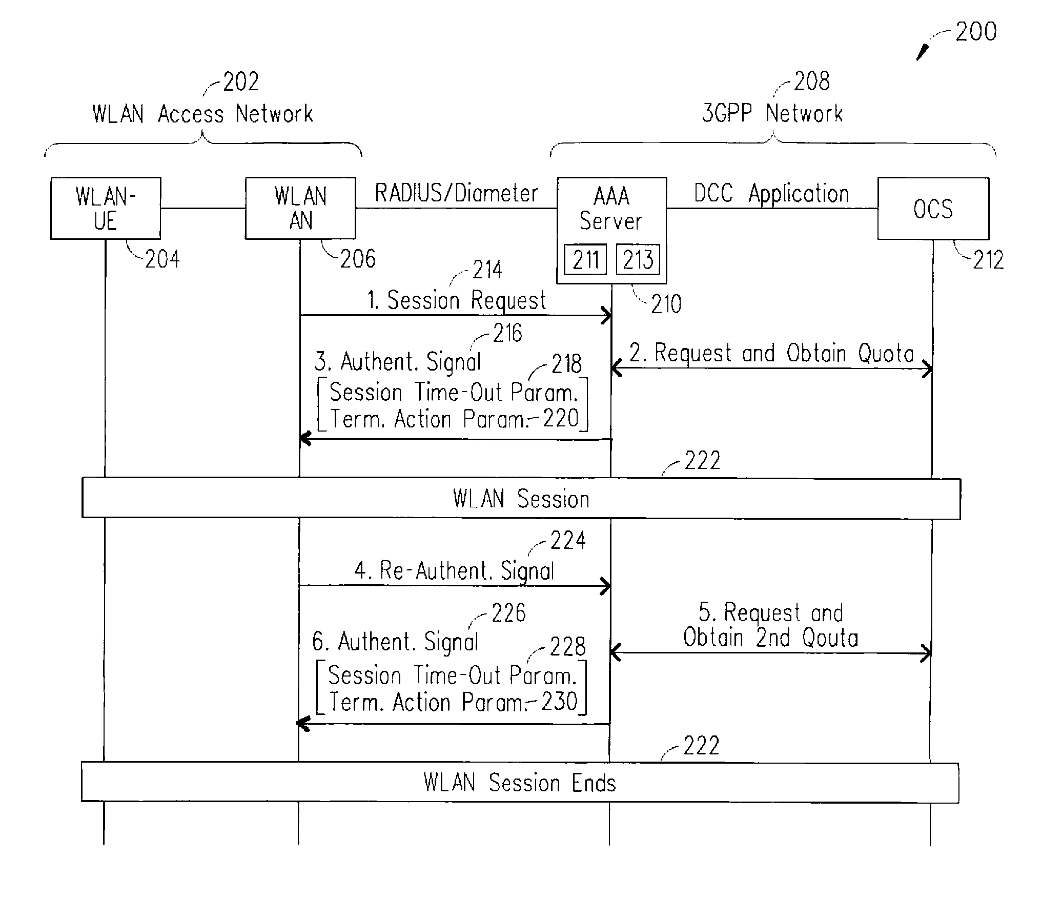 Network and method for implementing online credit control for a terminal