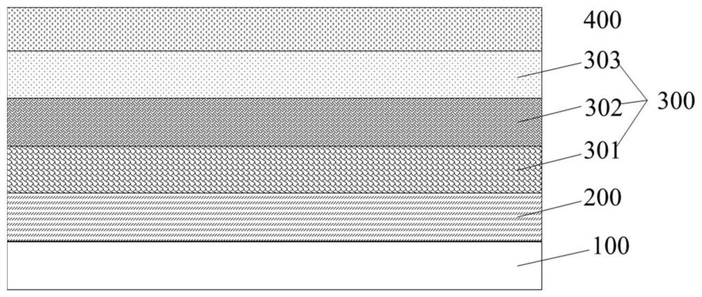 Compounds, electronic components and electronic devices