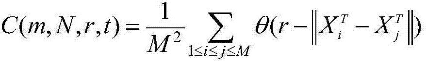 Electric energy quality steady-state index prediction method based on chaos theory