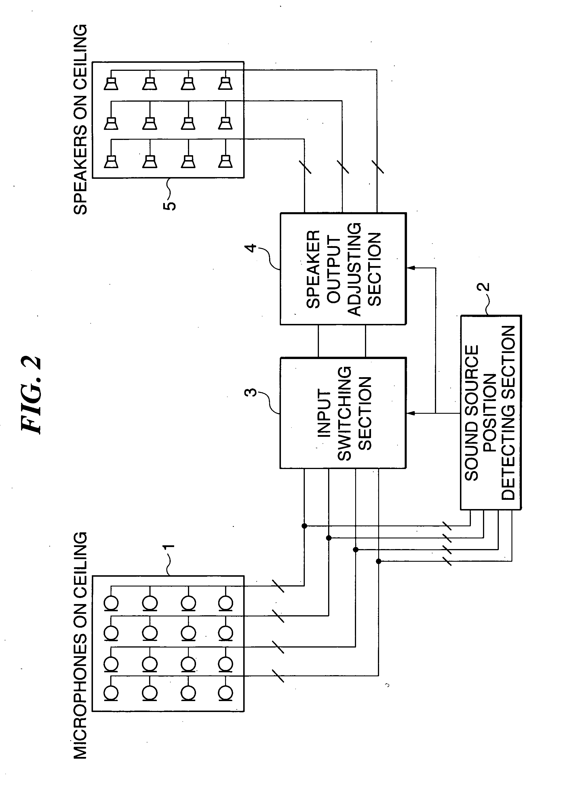 Sound reinforcement system