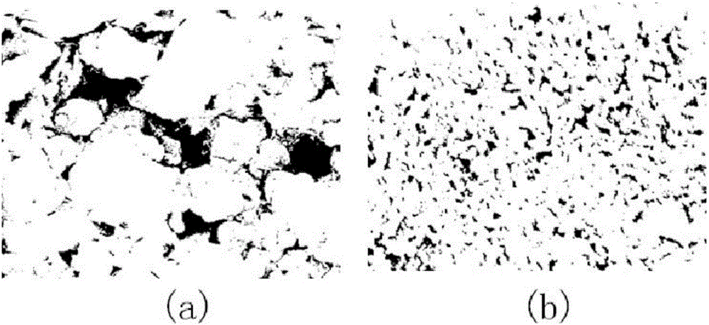 Shale matrix reservoir pore space representation method