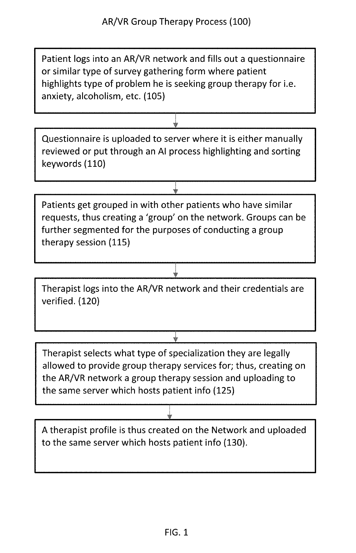 Virtual reality and augmented reality group therapy for treating mental health, substance abuse, and developmental disorders