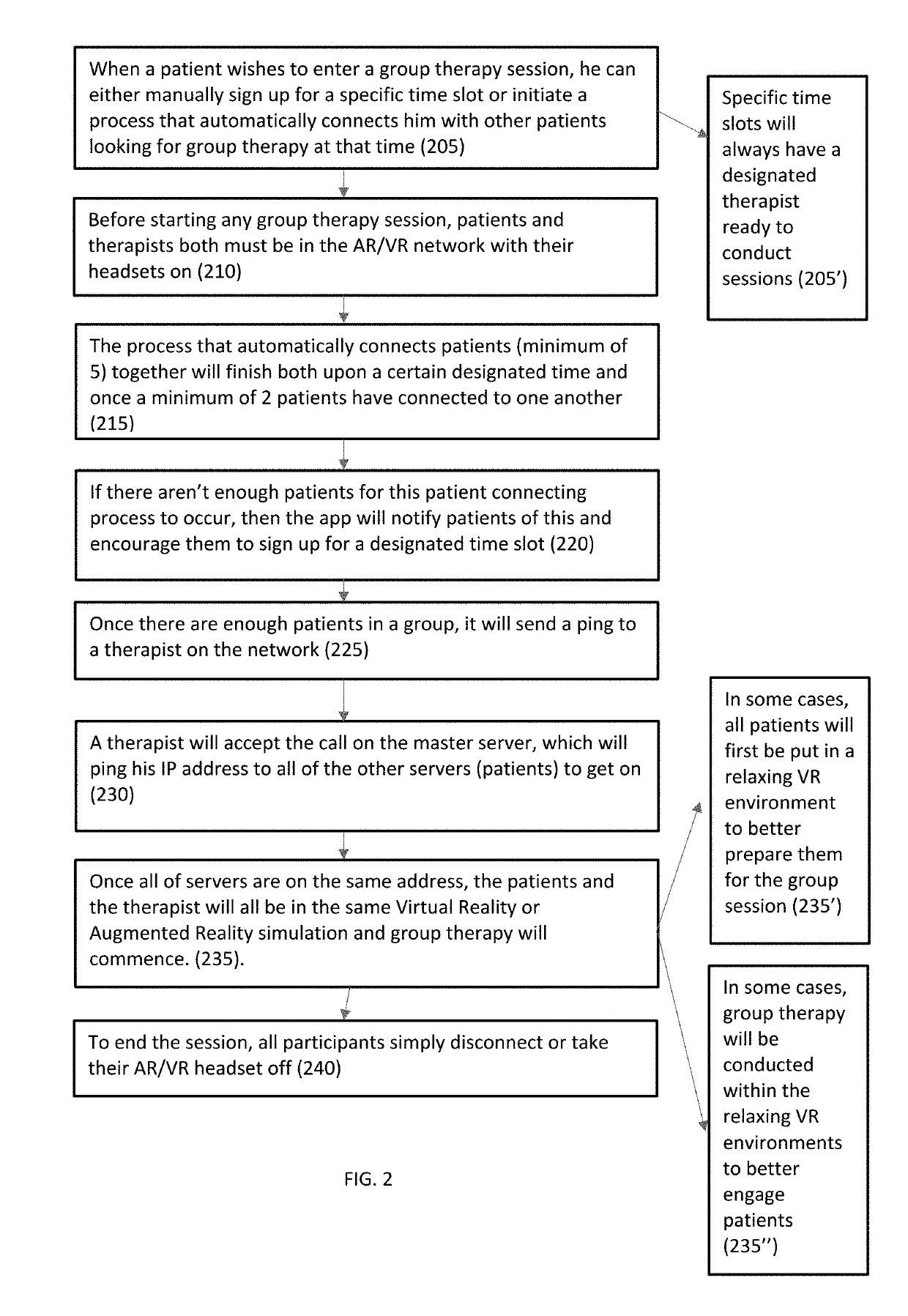 Virtual reality and augmented reality group therapy for treating mental health, substance abuse, and developmental disorders