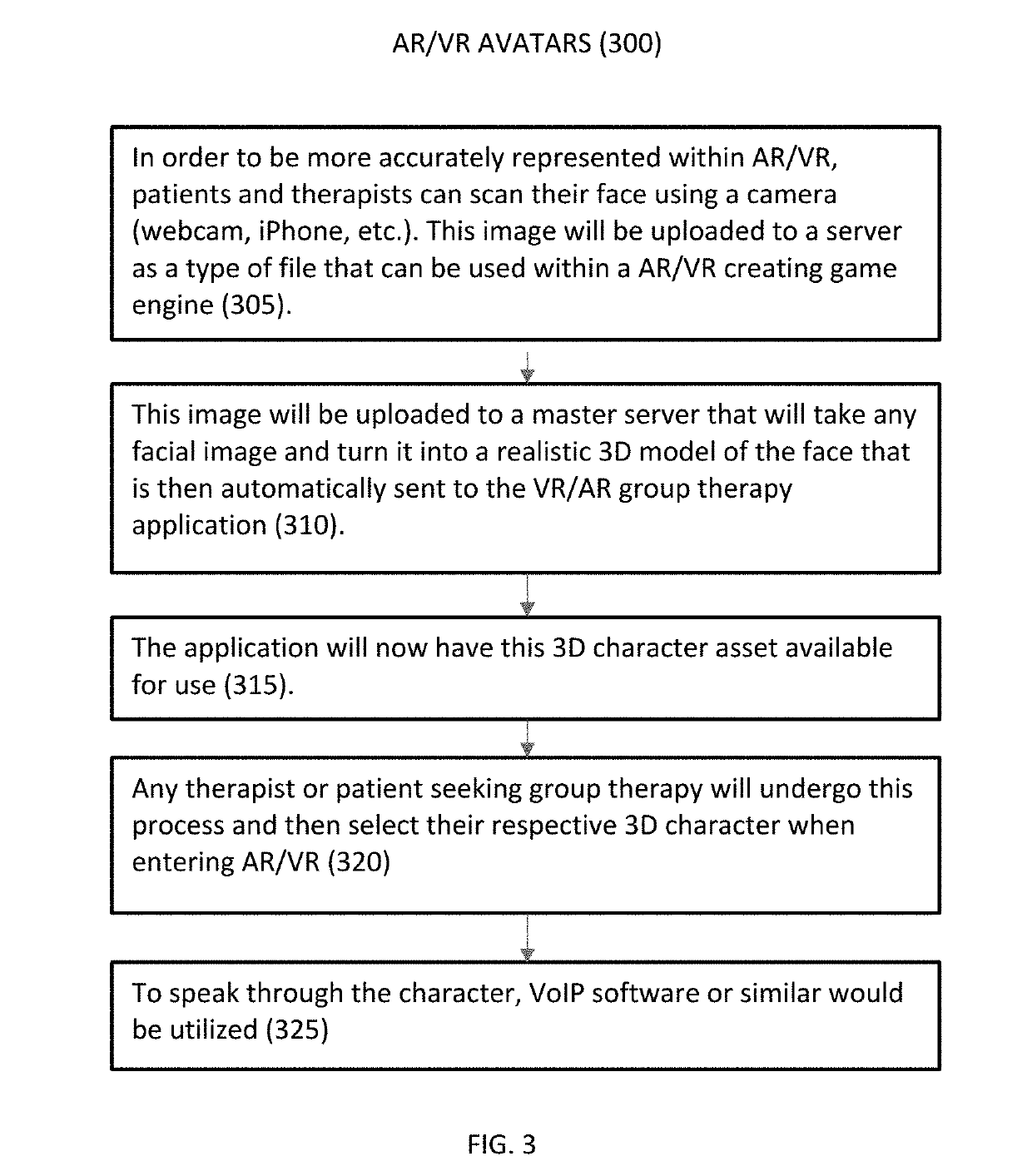 Virtual reality and augmented reality group therapy for treating mental health, substance abuse, and developmental disorders