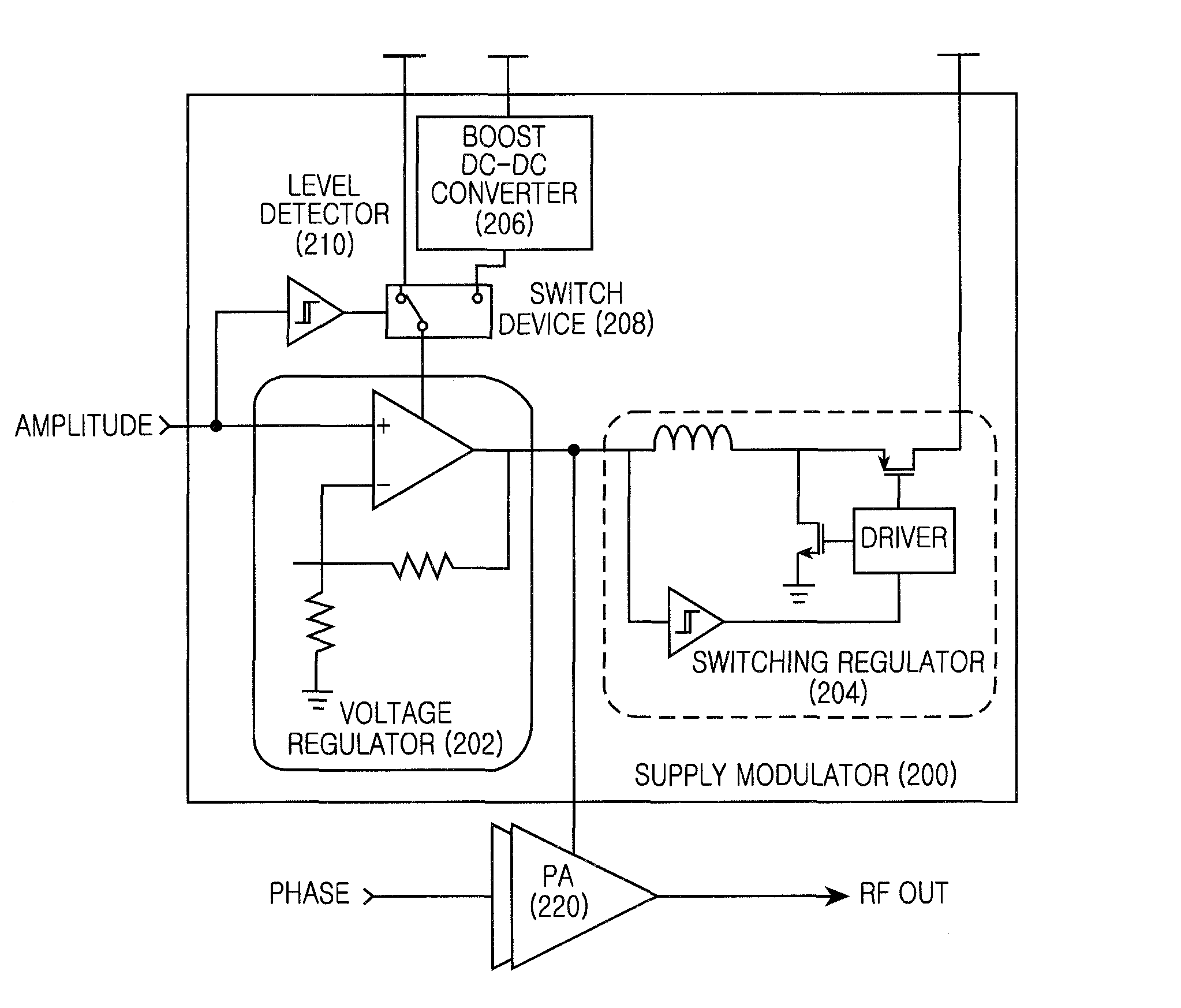 Device and method for increasing output efficiency of mobile communication terminal