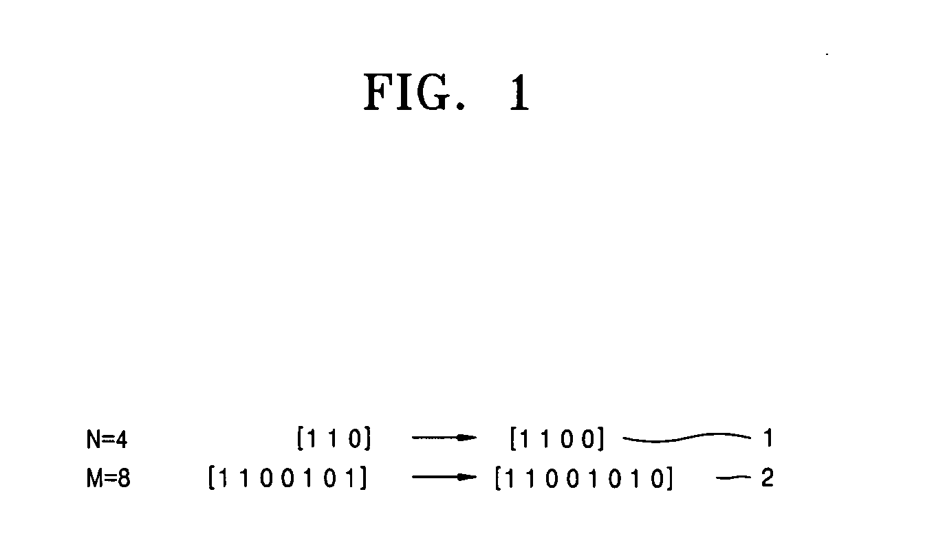 Two-dimensional wavelength/time optical CDMA system adopting balanced-modified pseudo random noise matrix codes