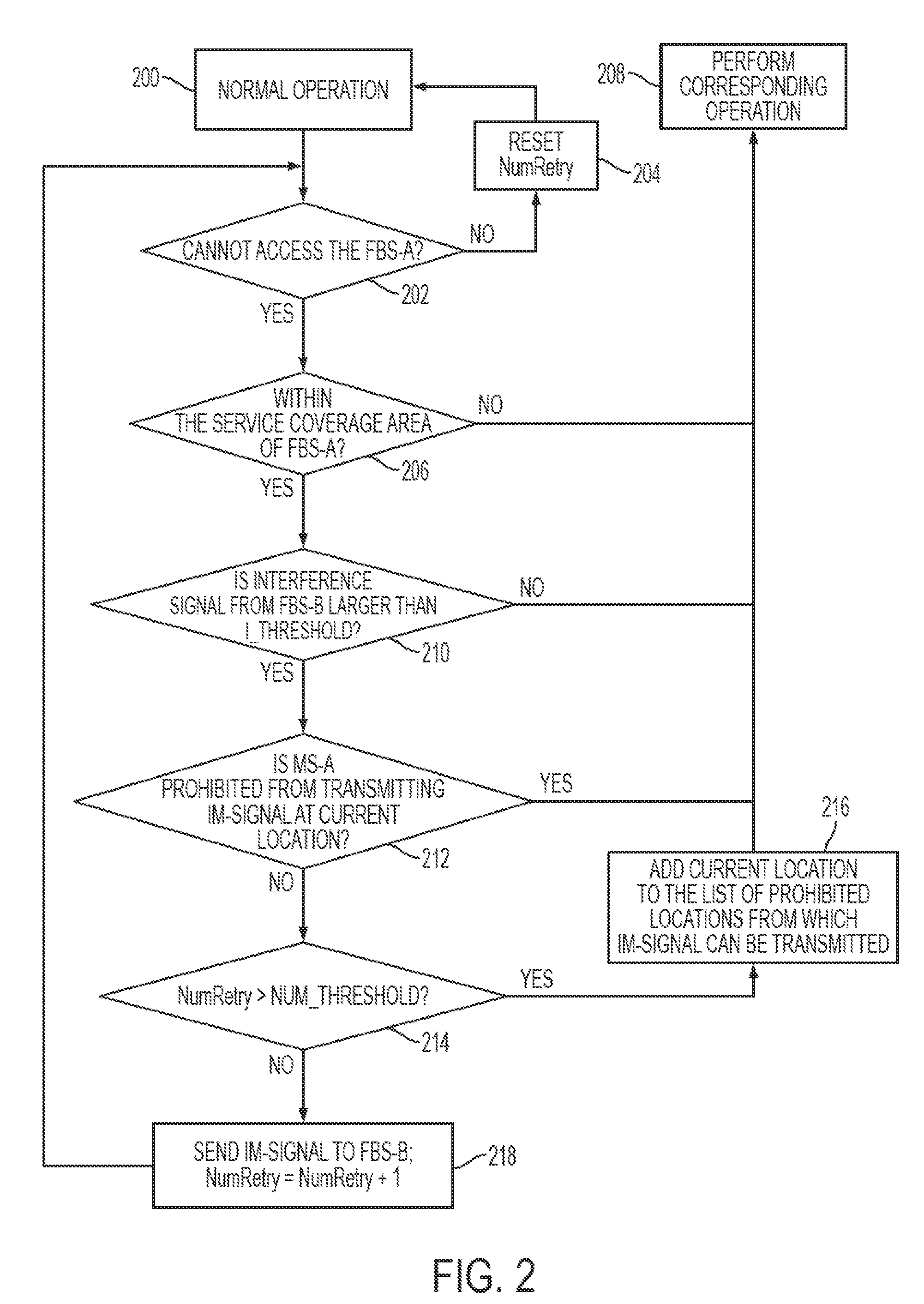 Technique for interference mitigation using mobile station signaling