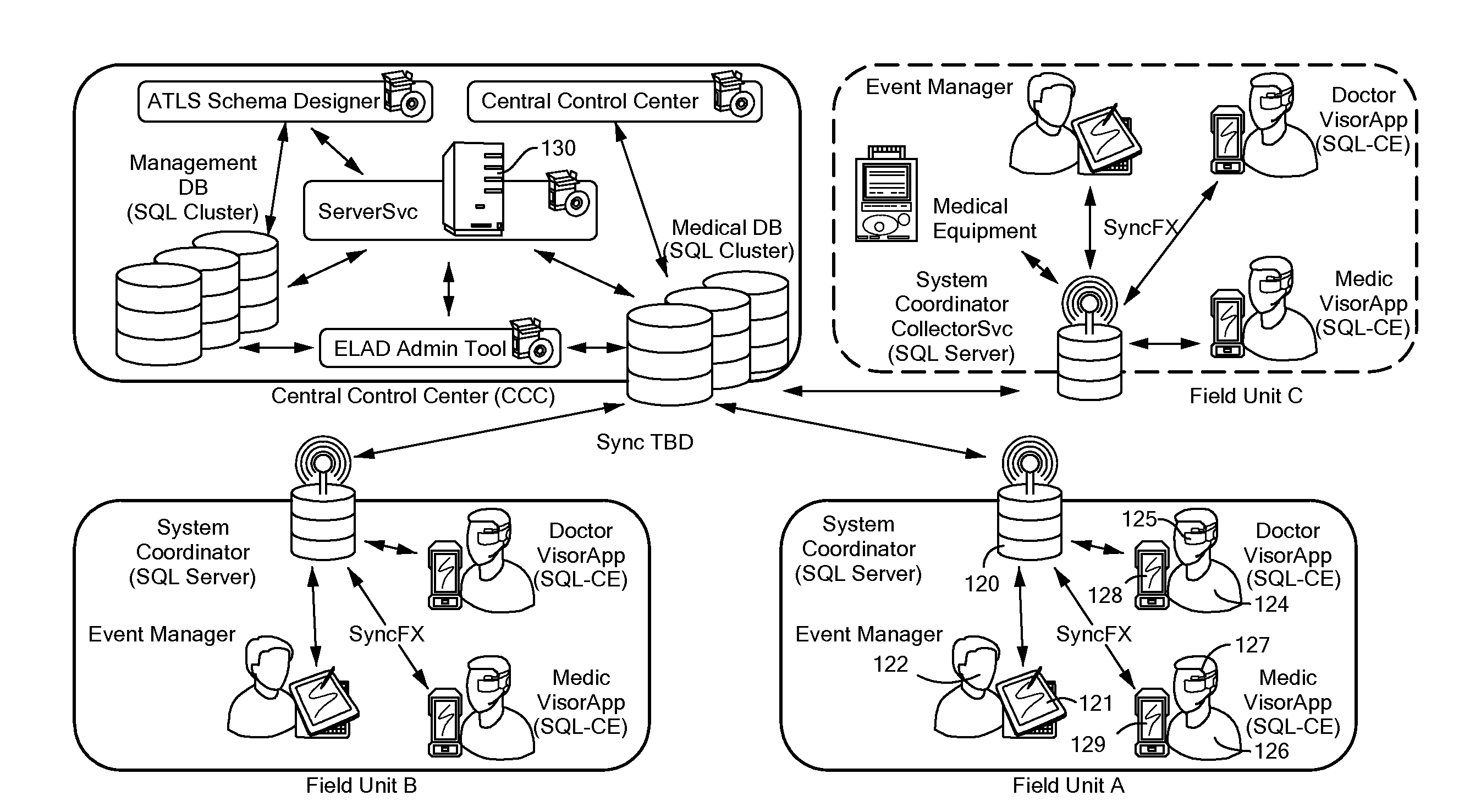 System and Method for Mobile Workflow Processing