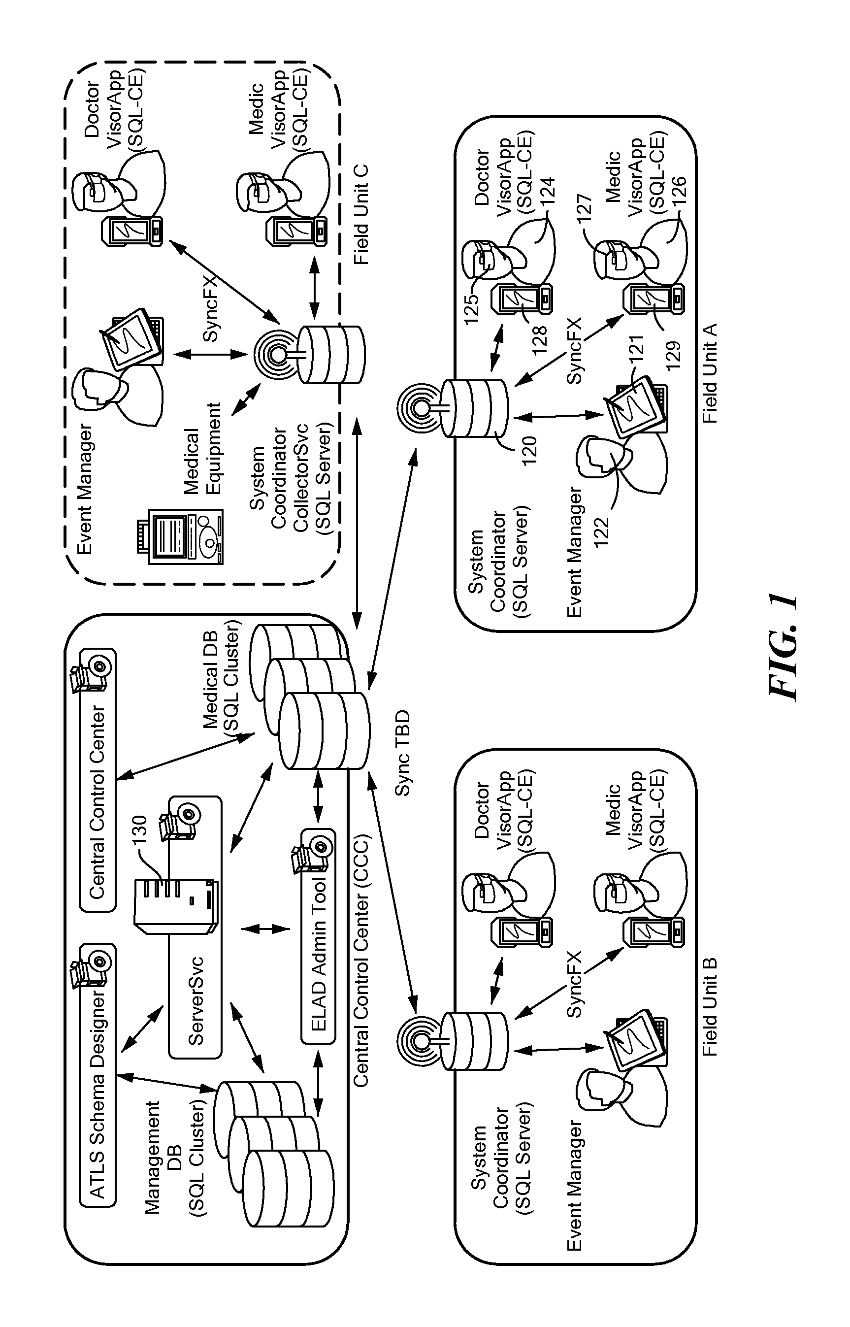 System and Method for Mobile Workflow Processing