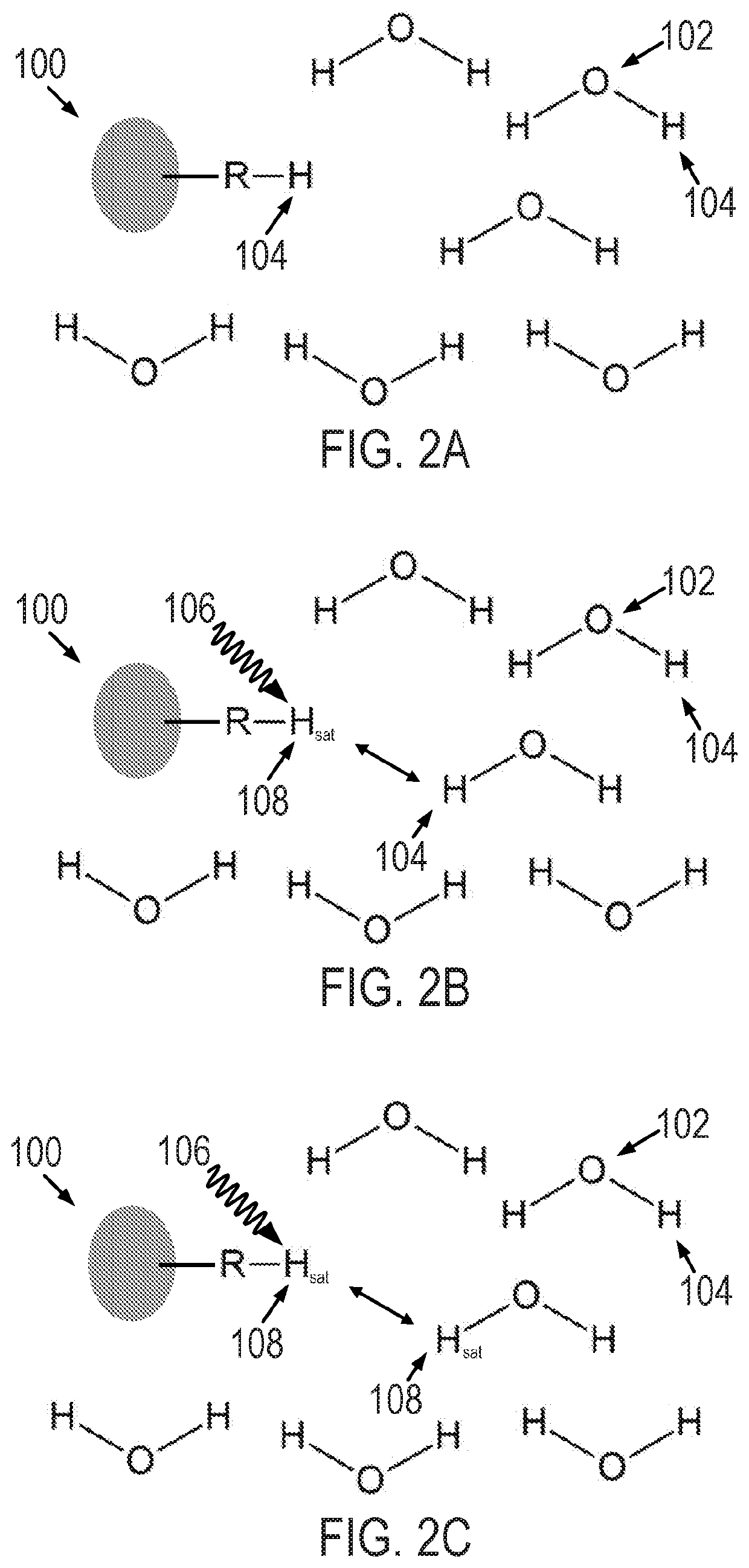 Simultaneous ph and oxygen weighted MRI contrast using multi-echo chemical exchange saturation transfer imaging (me-cest)