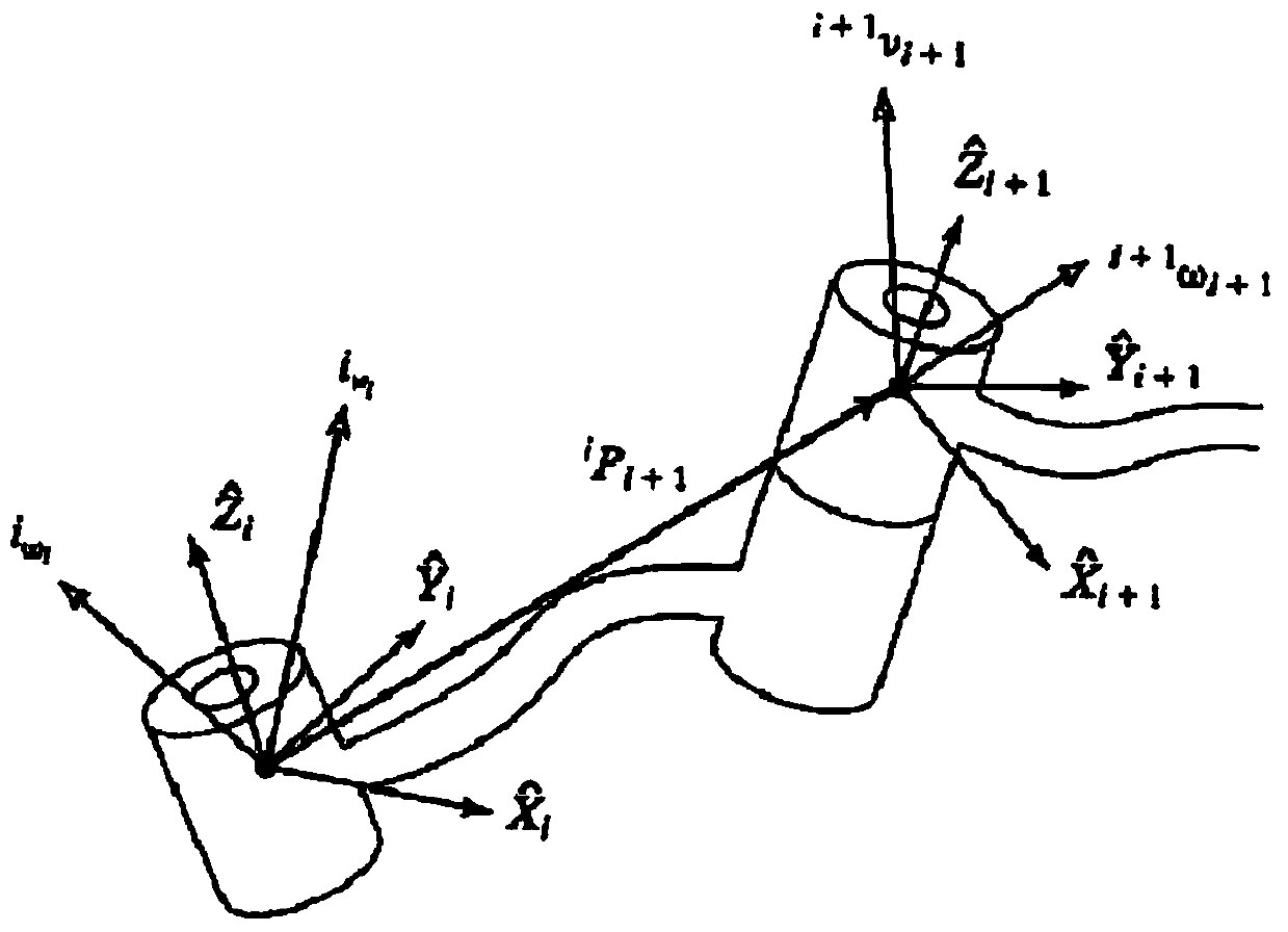 A master-slave underwater manipulator delay control method