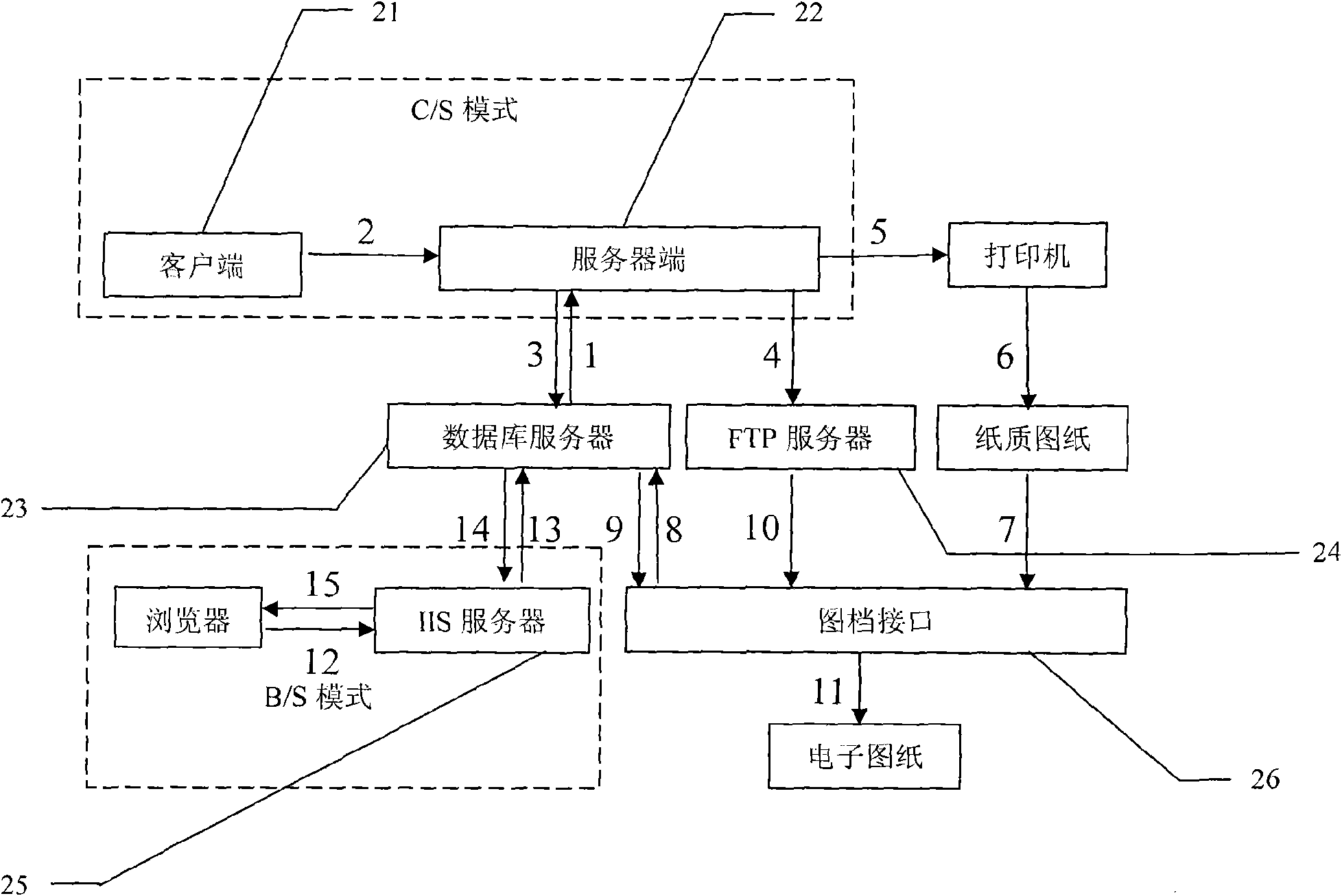 Method for collecting and managing electronic figure file by number tag and system thereby