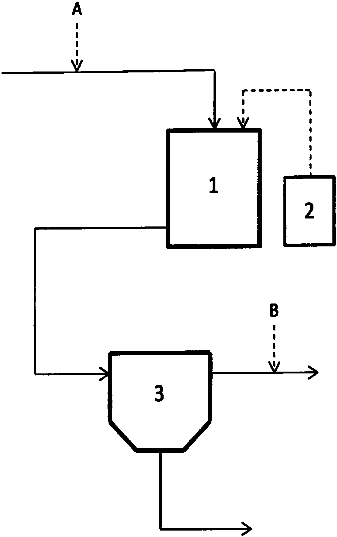 Water treatment agent composition for cyanogen-containing waste water