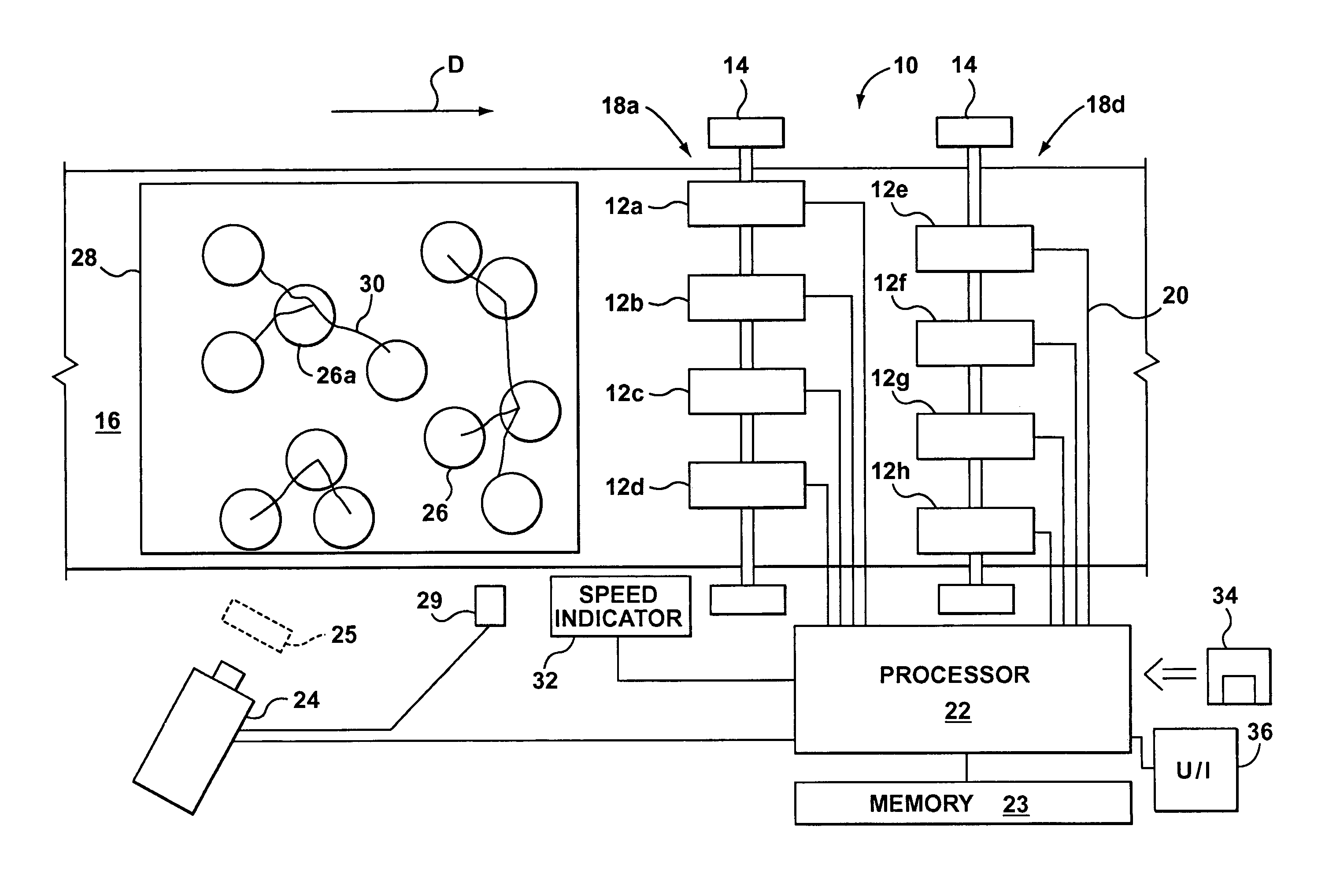 Product labelling