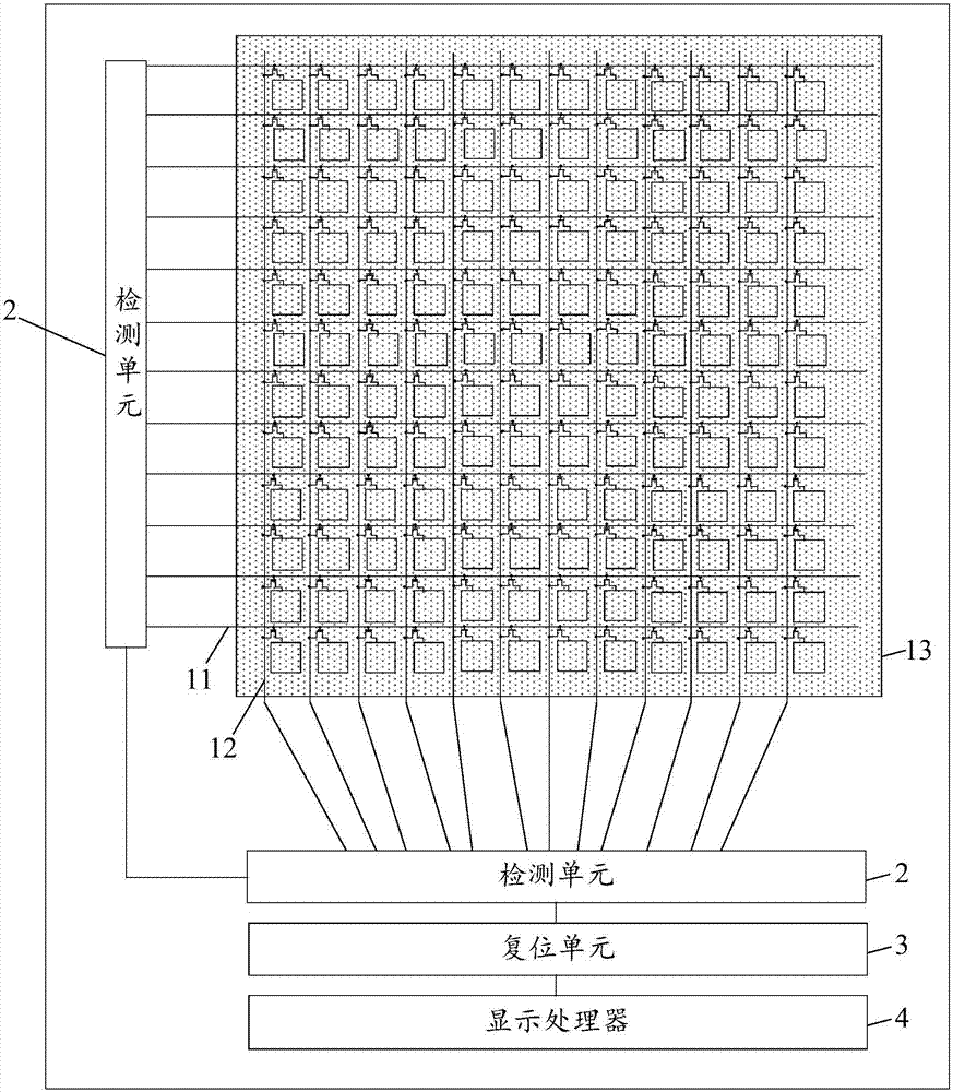 Touch display panel, touch display device and abnormal display processing method