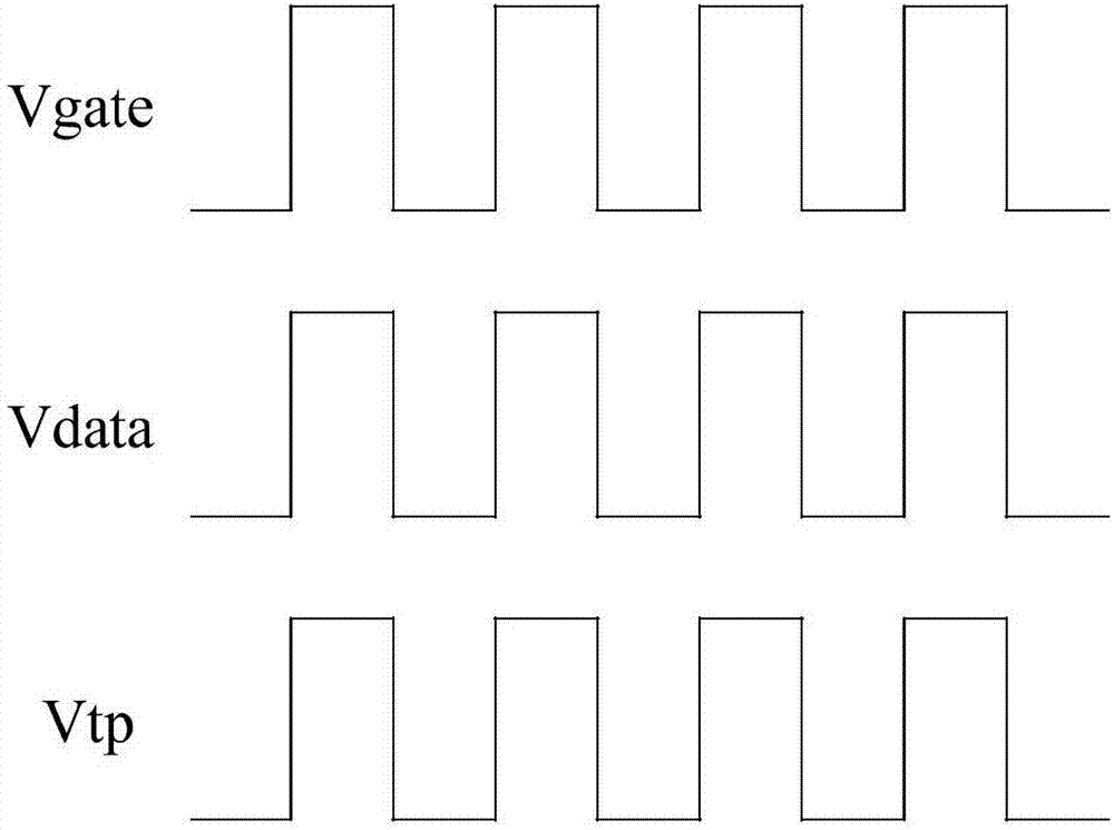 Touch display panel, touch display device and abnormal display processing method