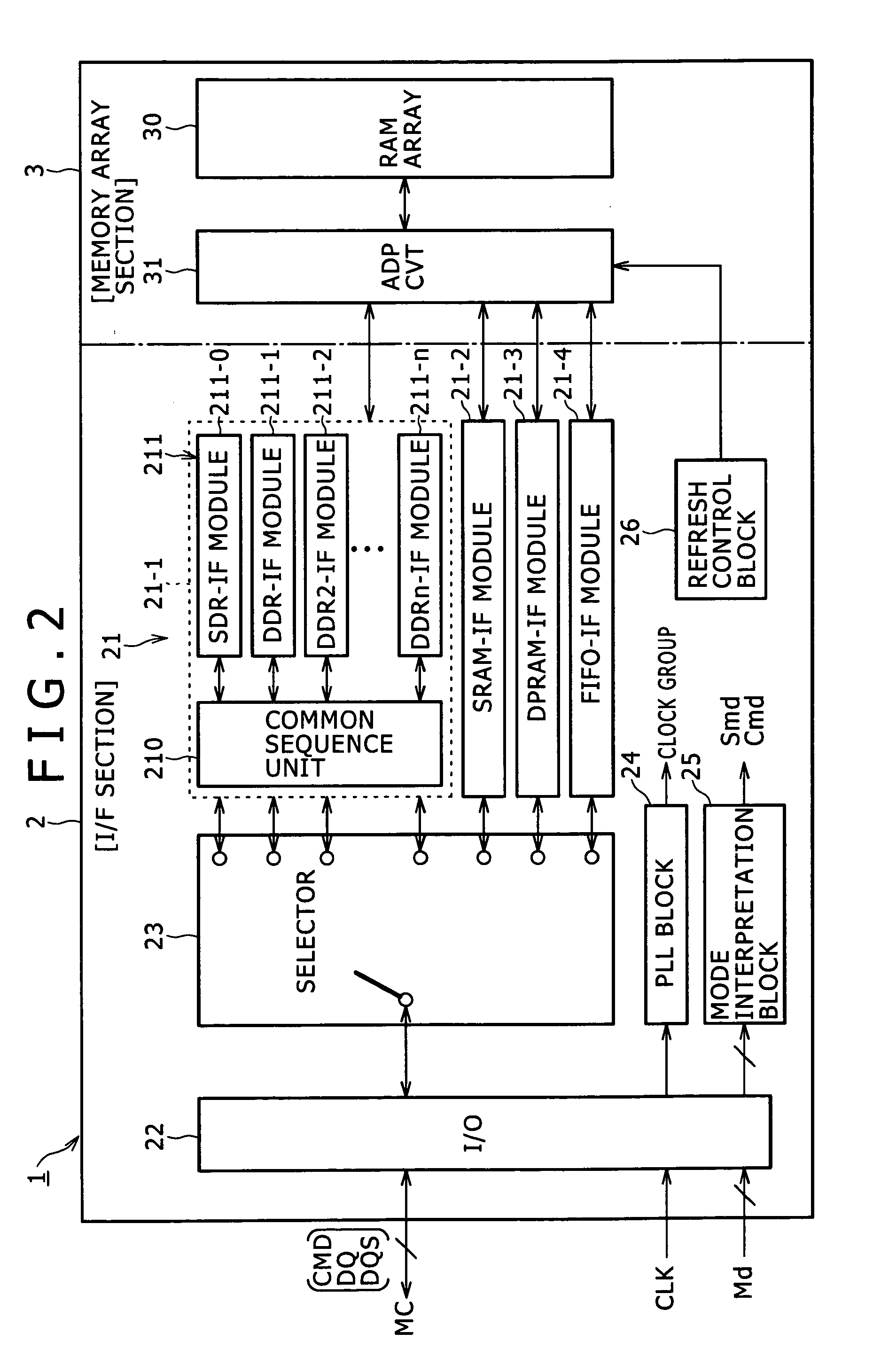 Semiconductor memory device and operation method therefor