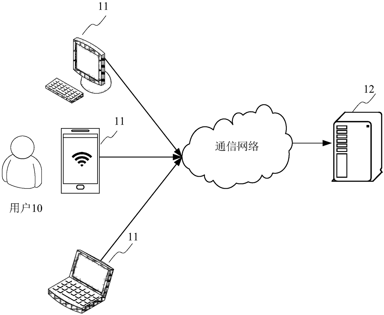 Database migration method and device and storage medium