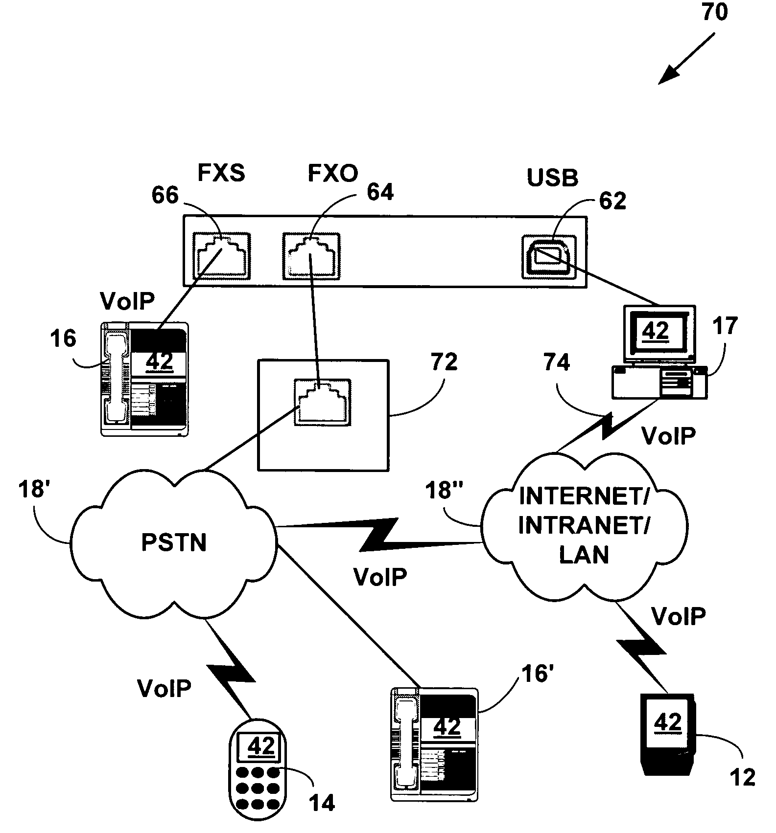 Method and system for providing private virtual secure Voice over Internet Protocol communications