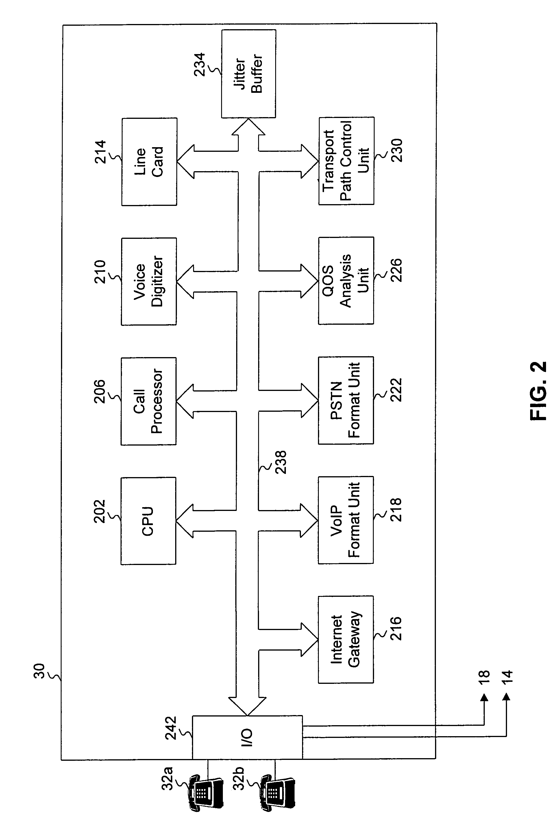 Quality of service based transitioning between alternate transport paths