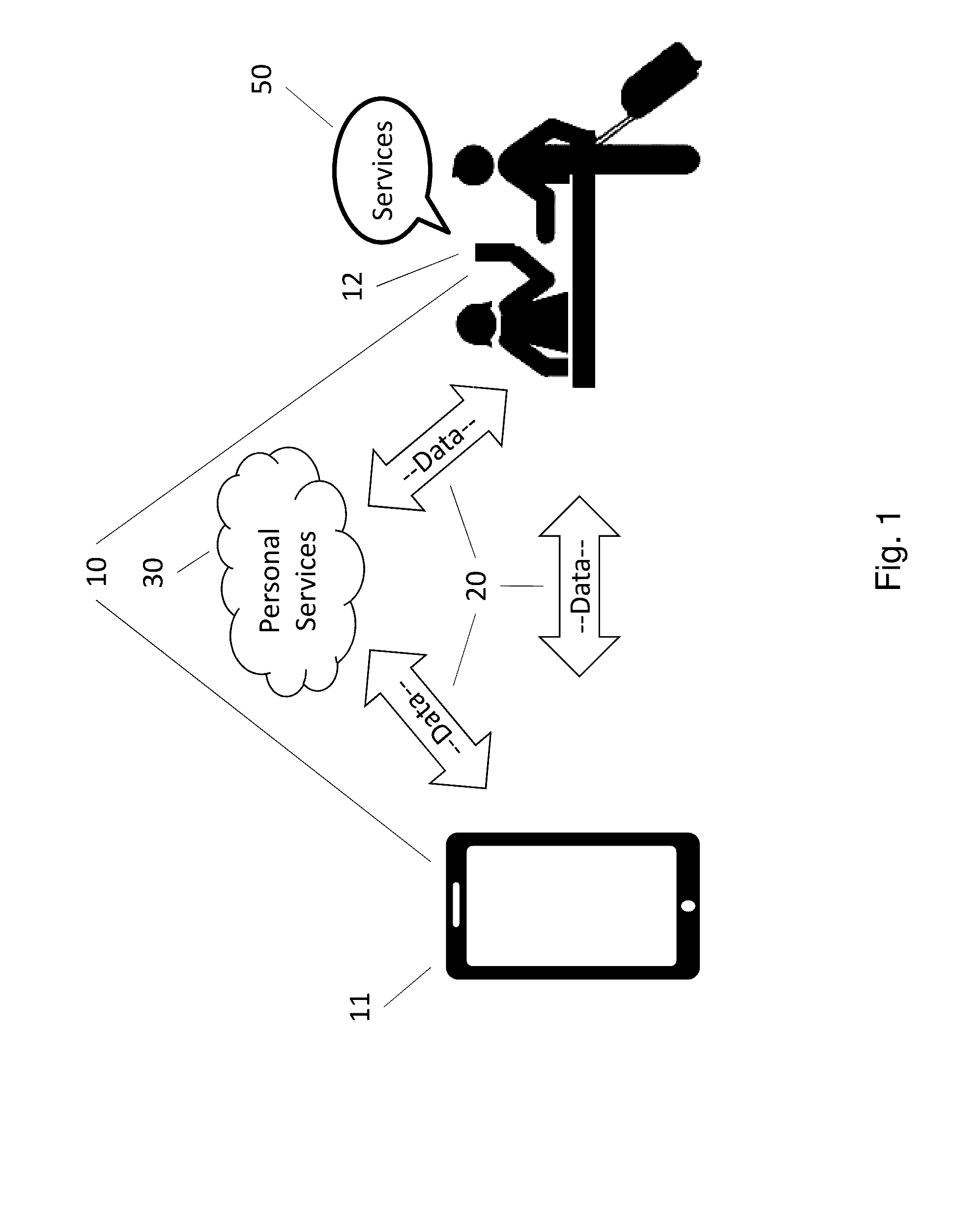 System and Method to Determine User Preferences