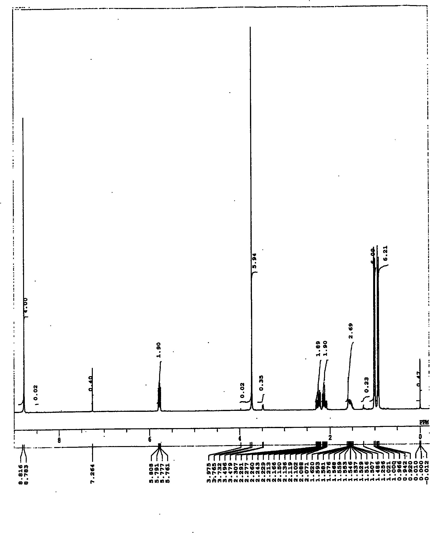 Electrophtography photosensor and image forming device