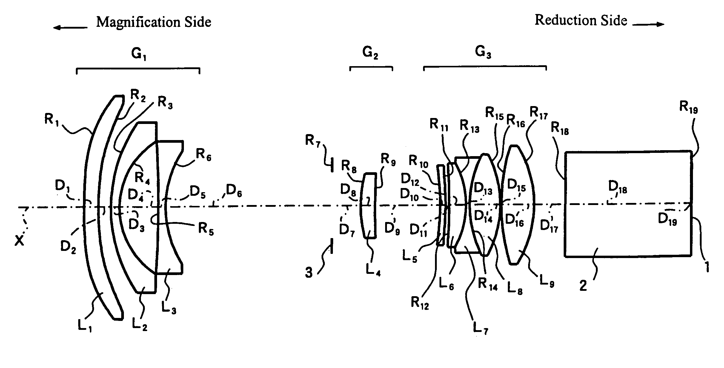 Projection lens and projection display device using the same