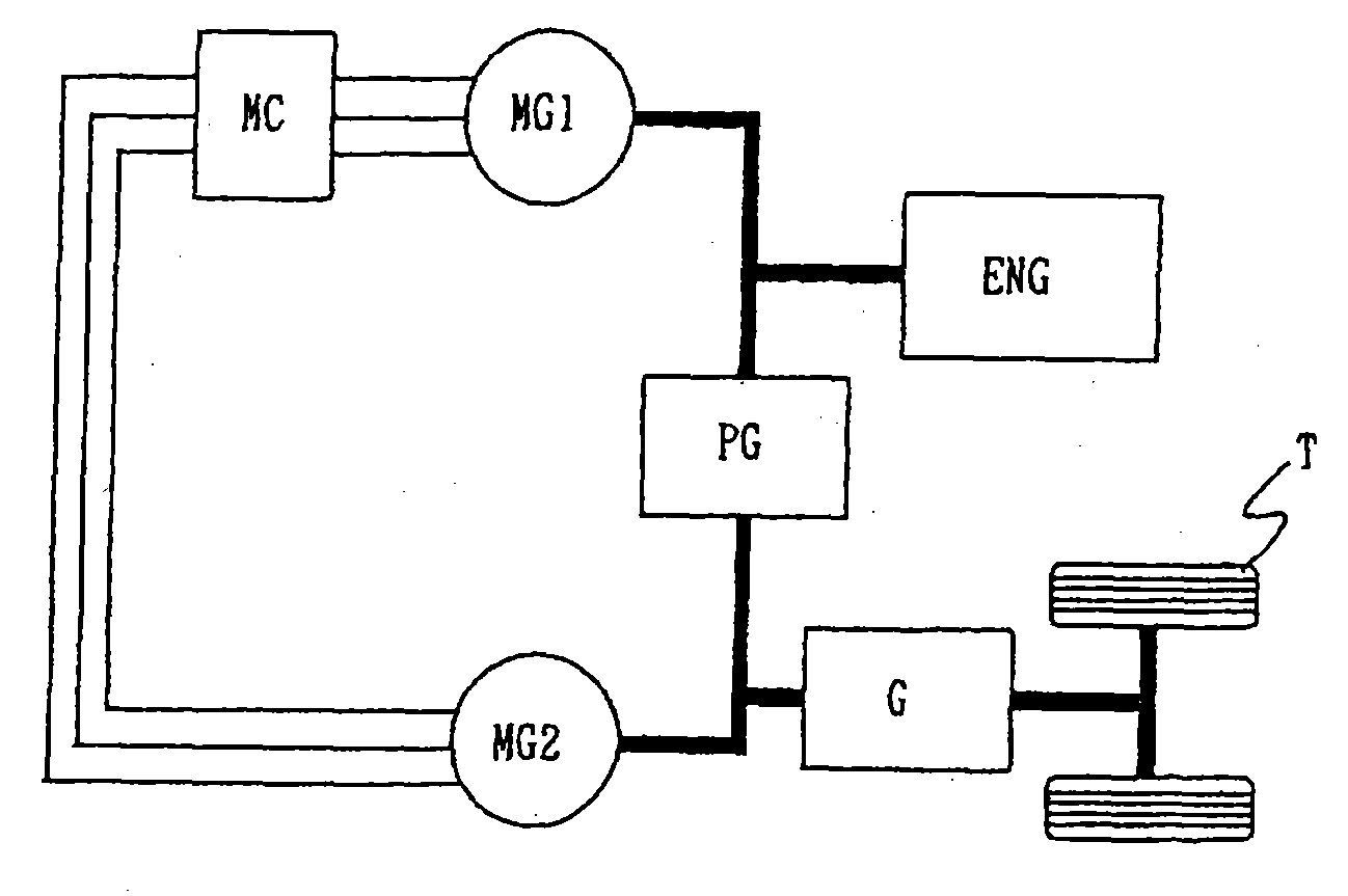 Power supply system for driving electric rotating machine