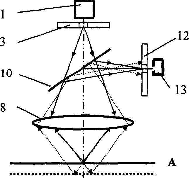 Shaping circular light three differential confocal microscope