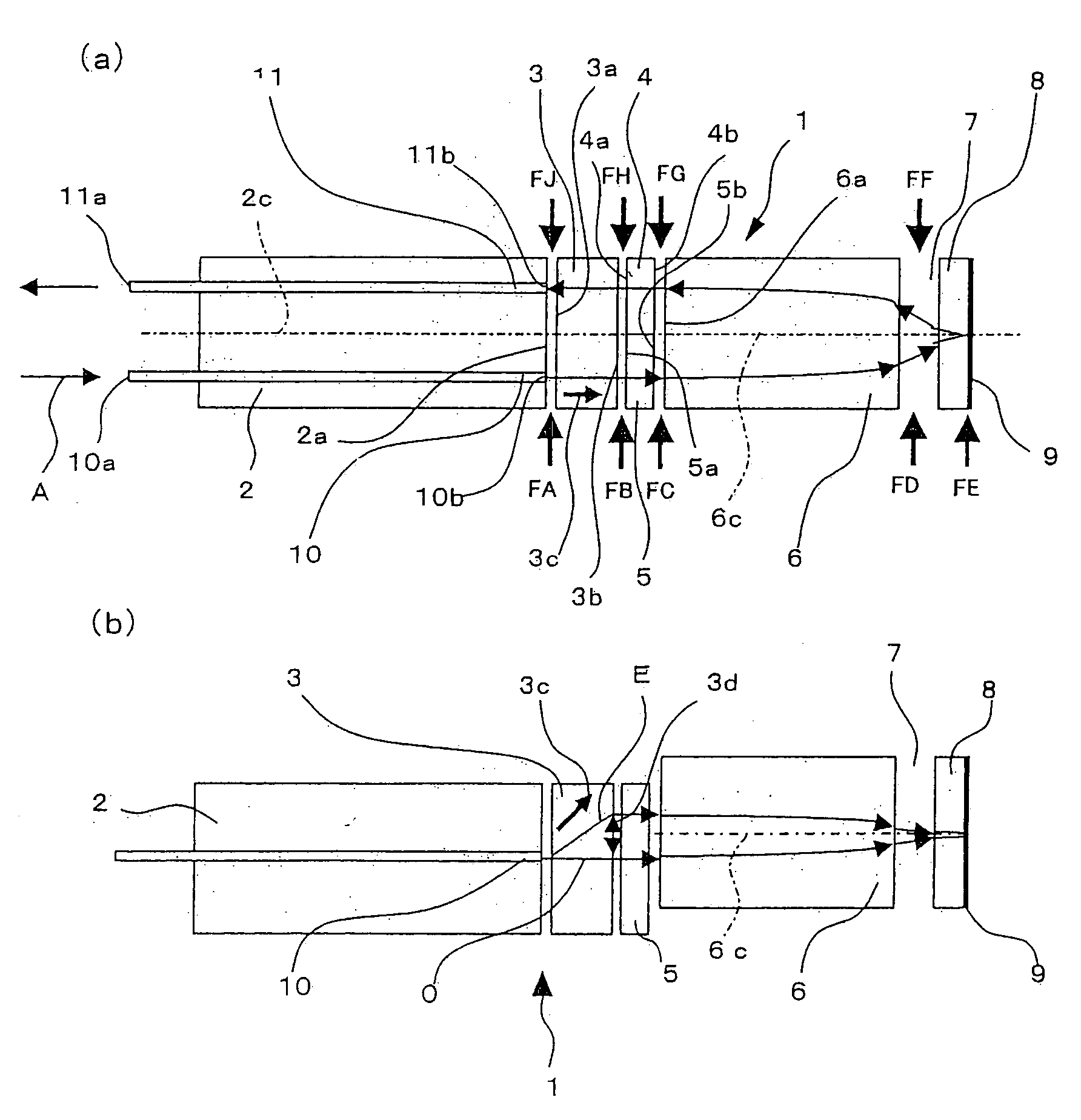 In-line optical isolator