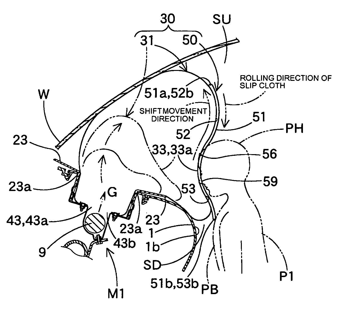 Airbag system