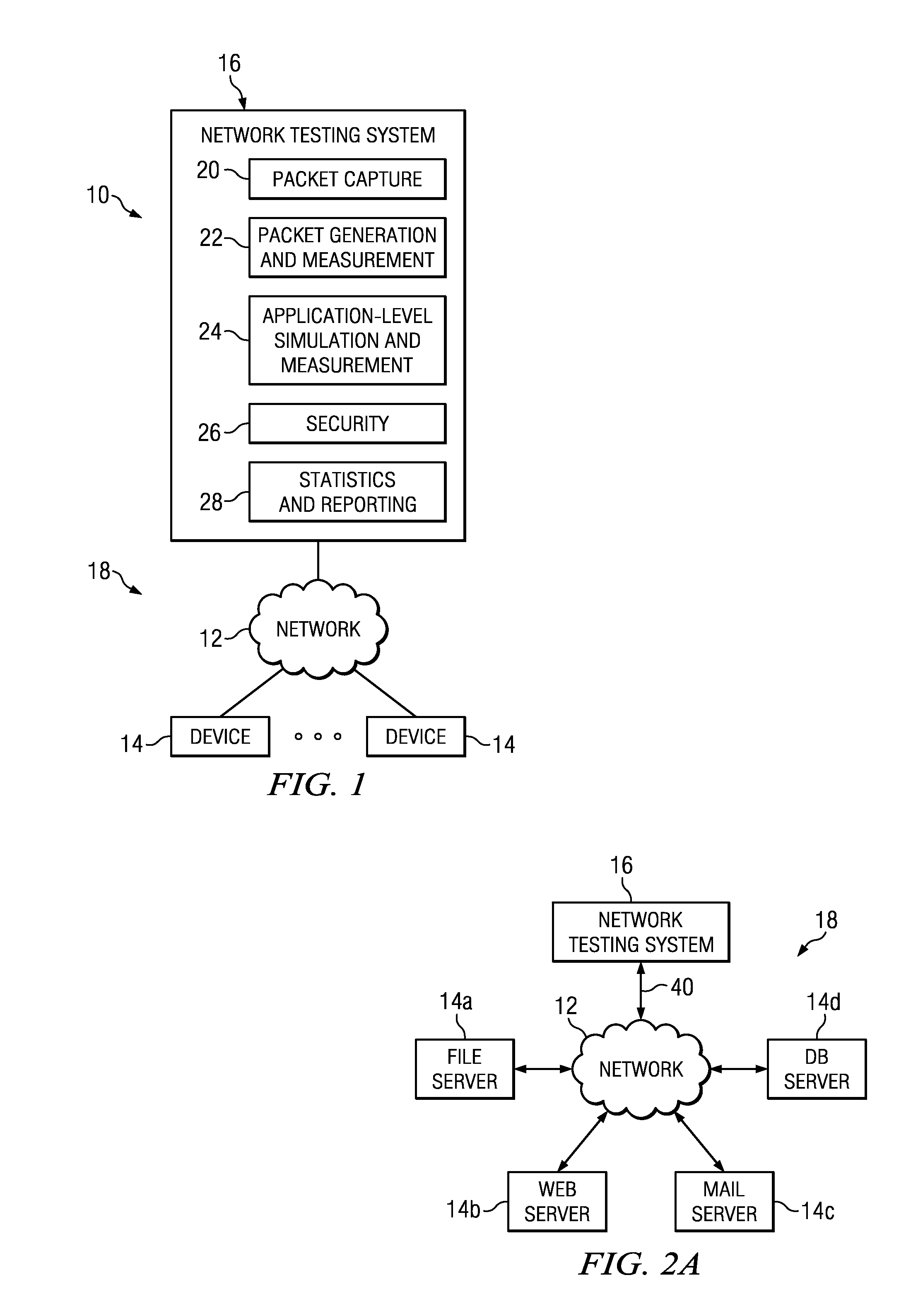 Dynamic latency analysis system