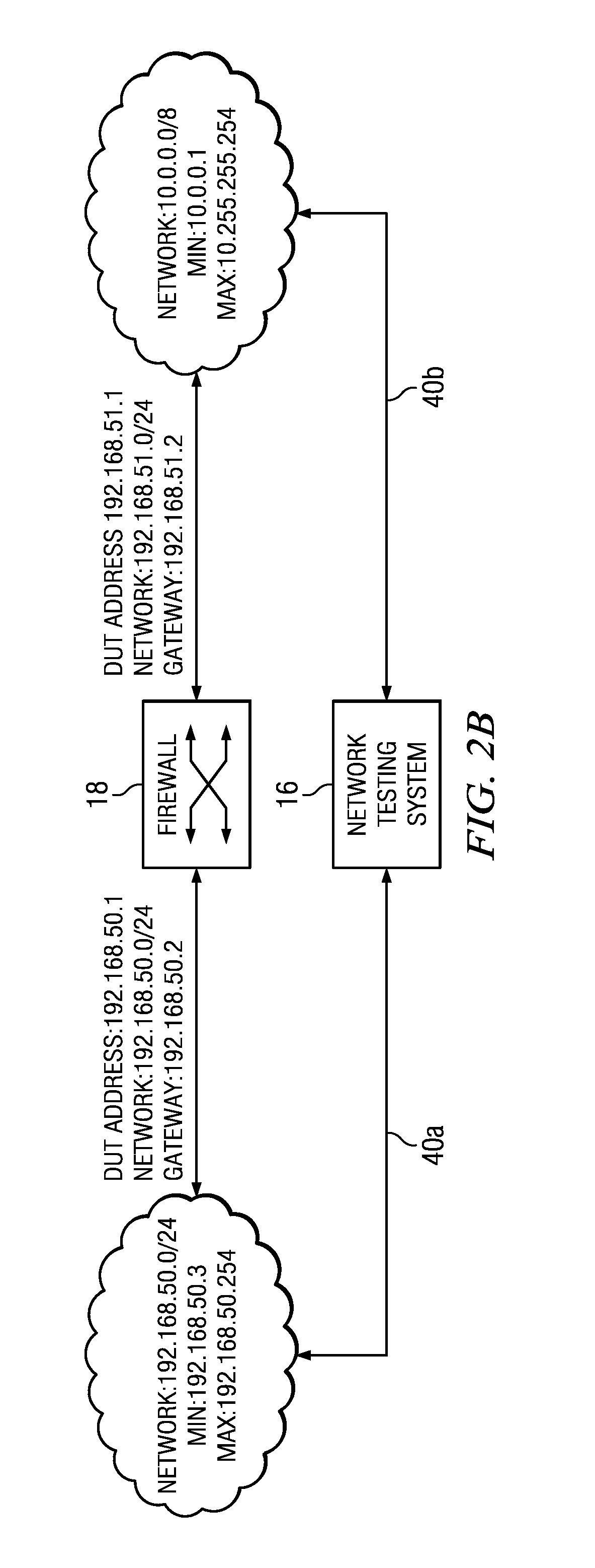 Dynamic latency analysis system