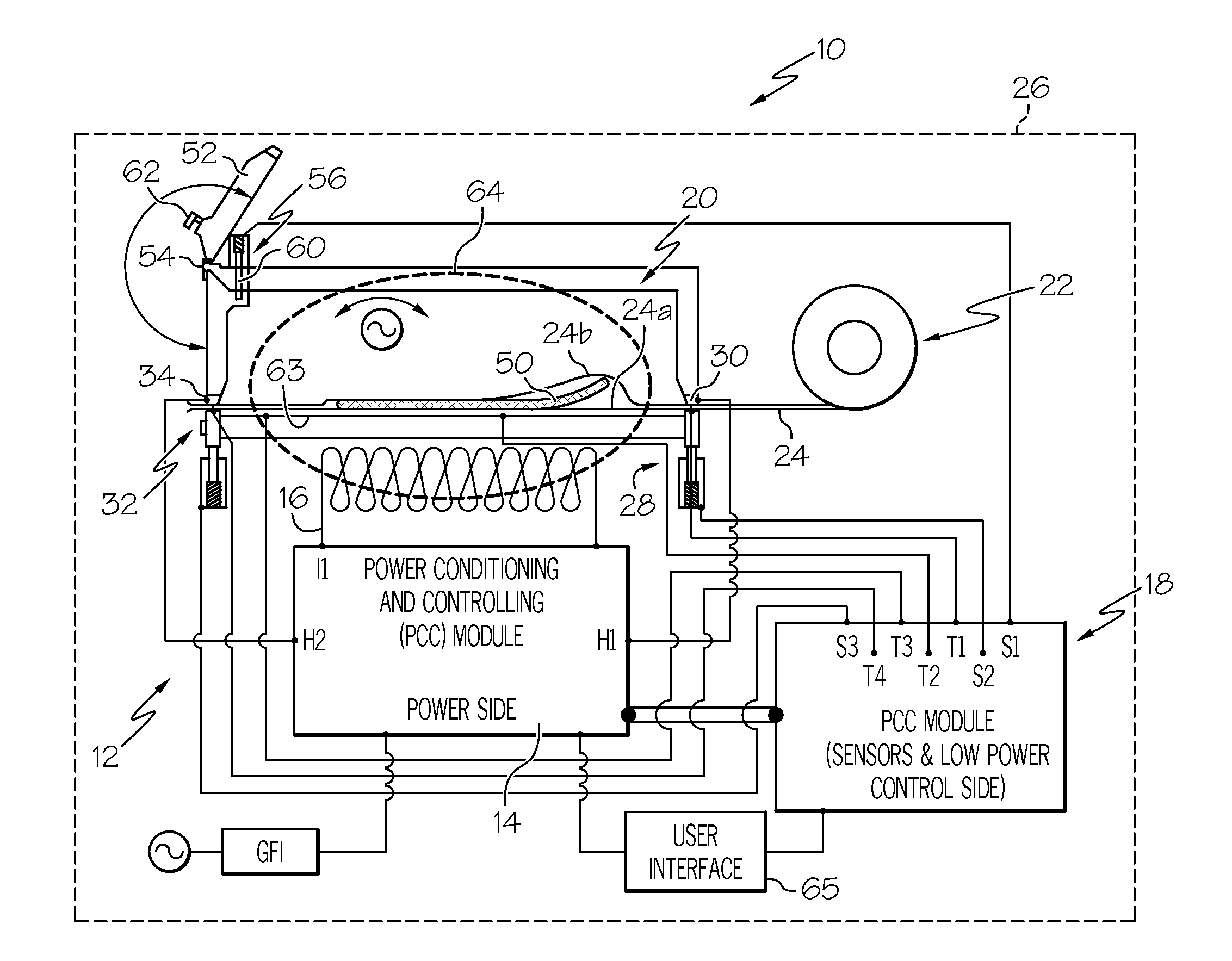 Dry Heat Sterilizing Systems Using Inductive Heating