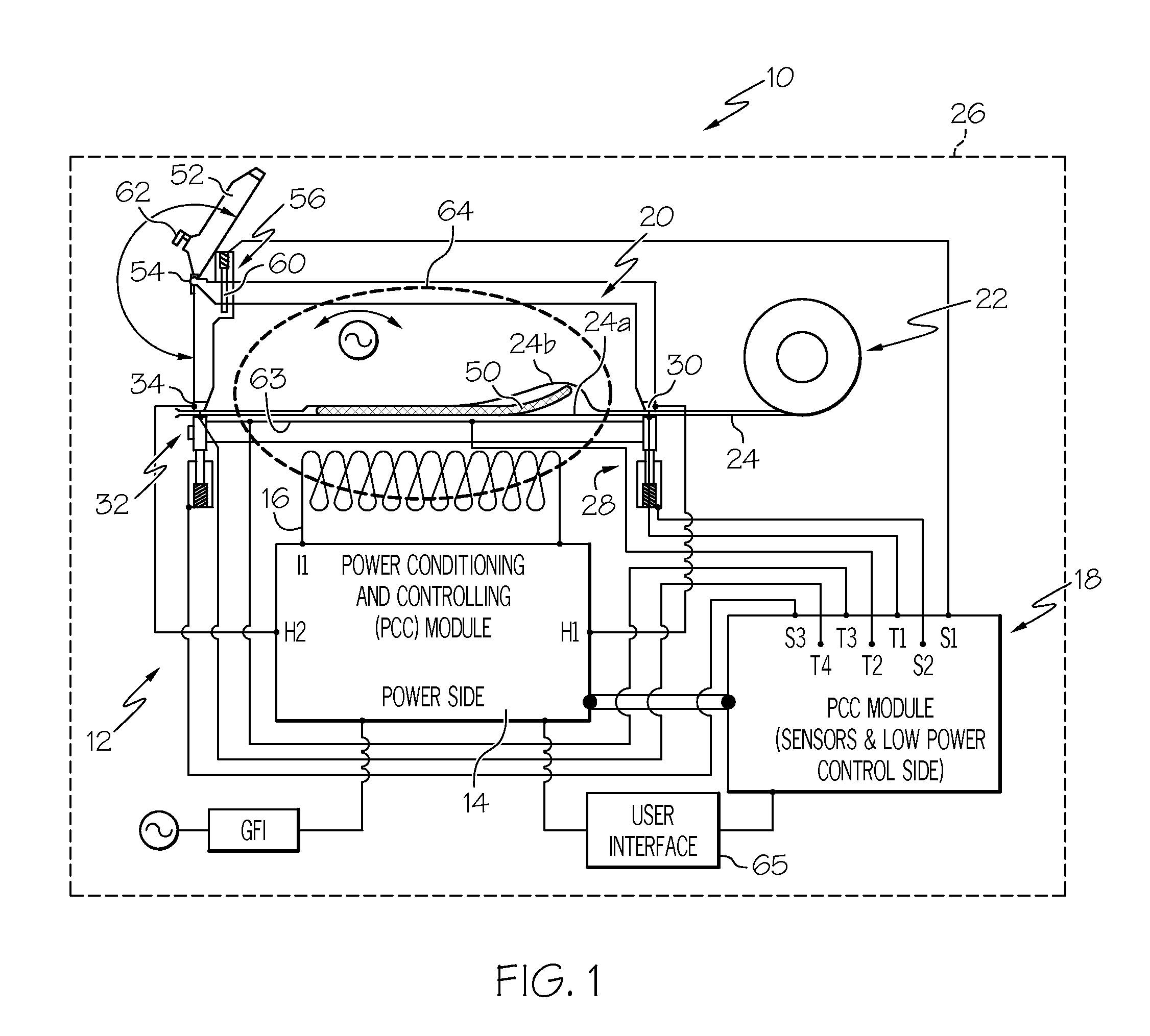 Dry Heat Sterilizing Systems Using Inductive Heating