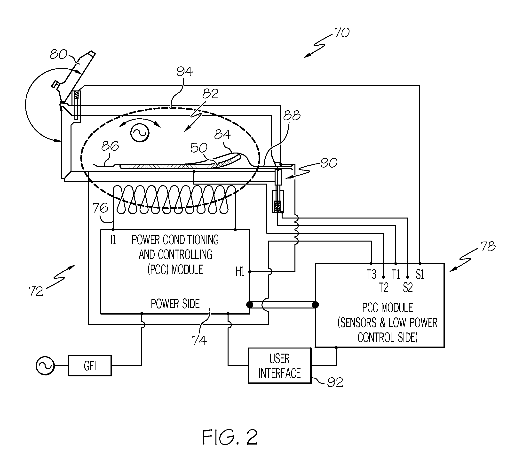 Dry Heat Sterilizing Systems Using Inductive Heating