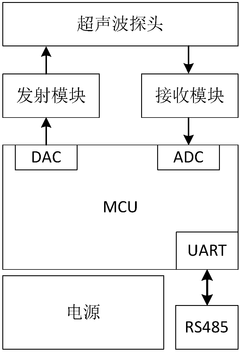 Jaw crusher tooth plate wear detection sensor and detection method