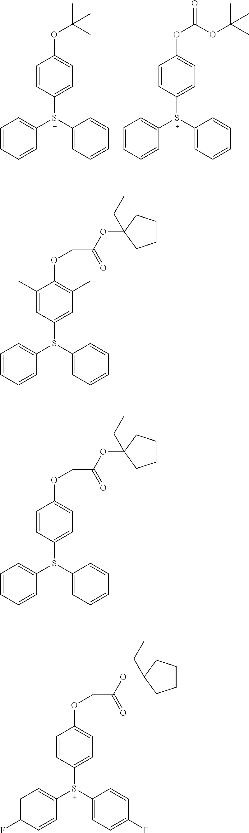 Acid generators and photoresists comprising same