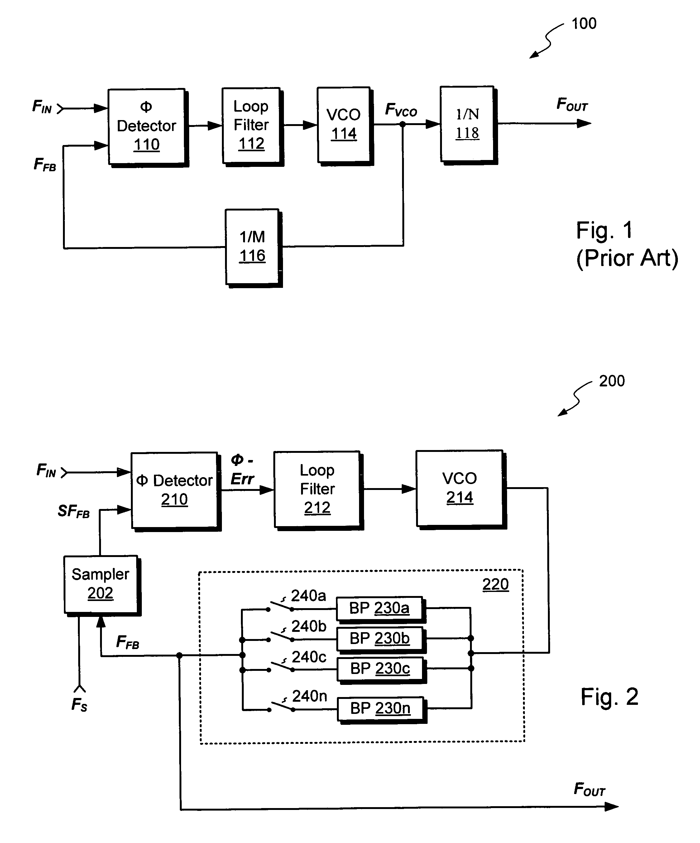 Phase locking on aliased frequencies