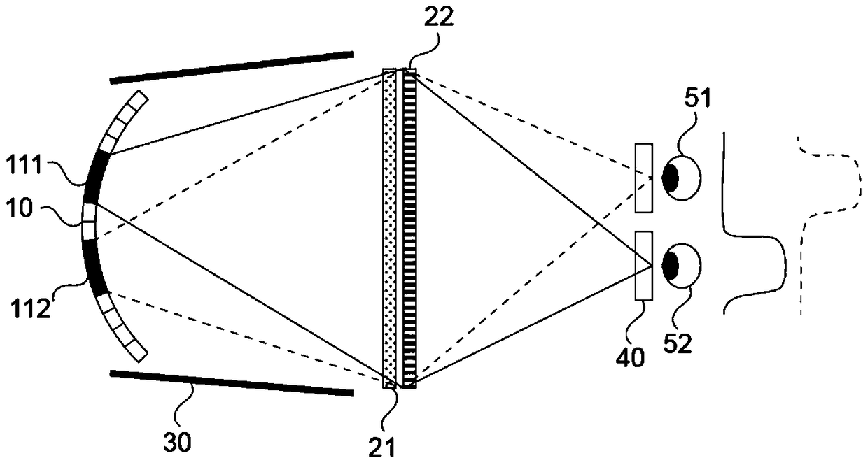 Glasses-free 3D display method, display system and simulation analysis method of display system