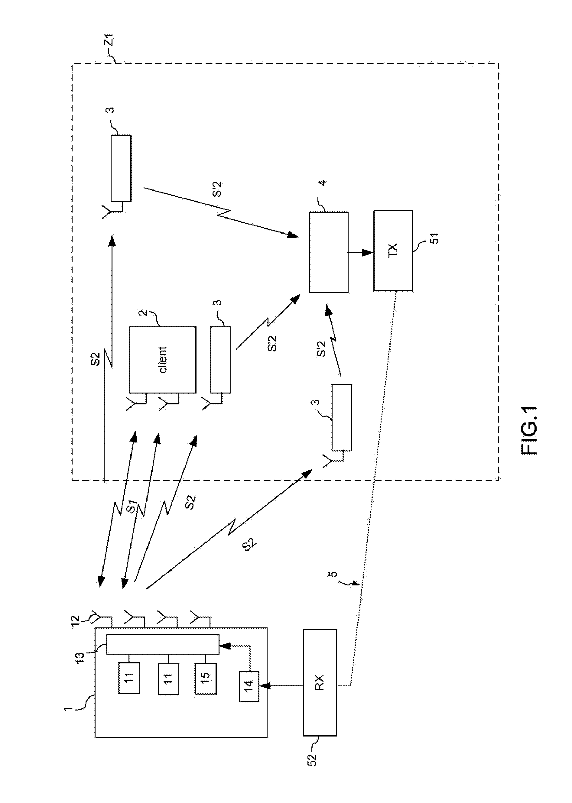 System forTransmission of Signals in a Domestic Environment