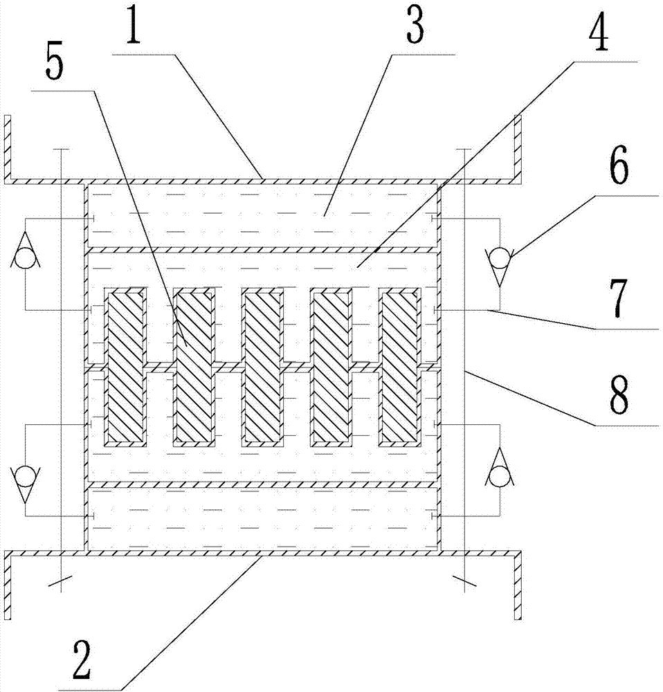 Bus duct with self-cooling circulation system