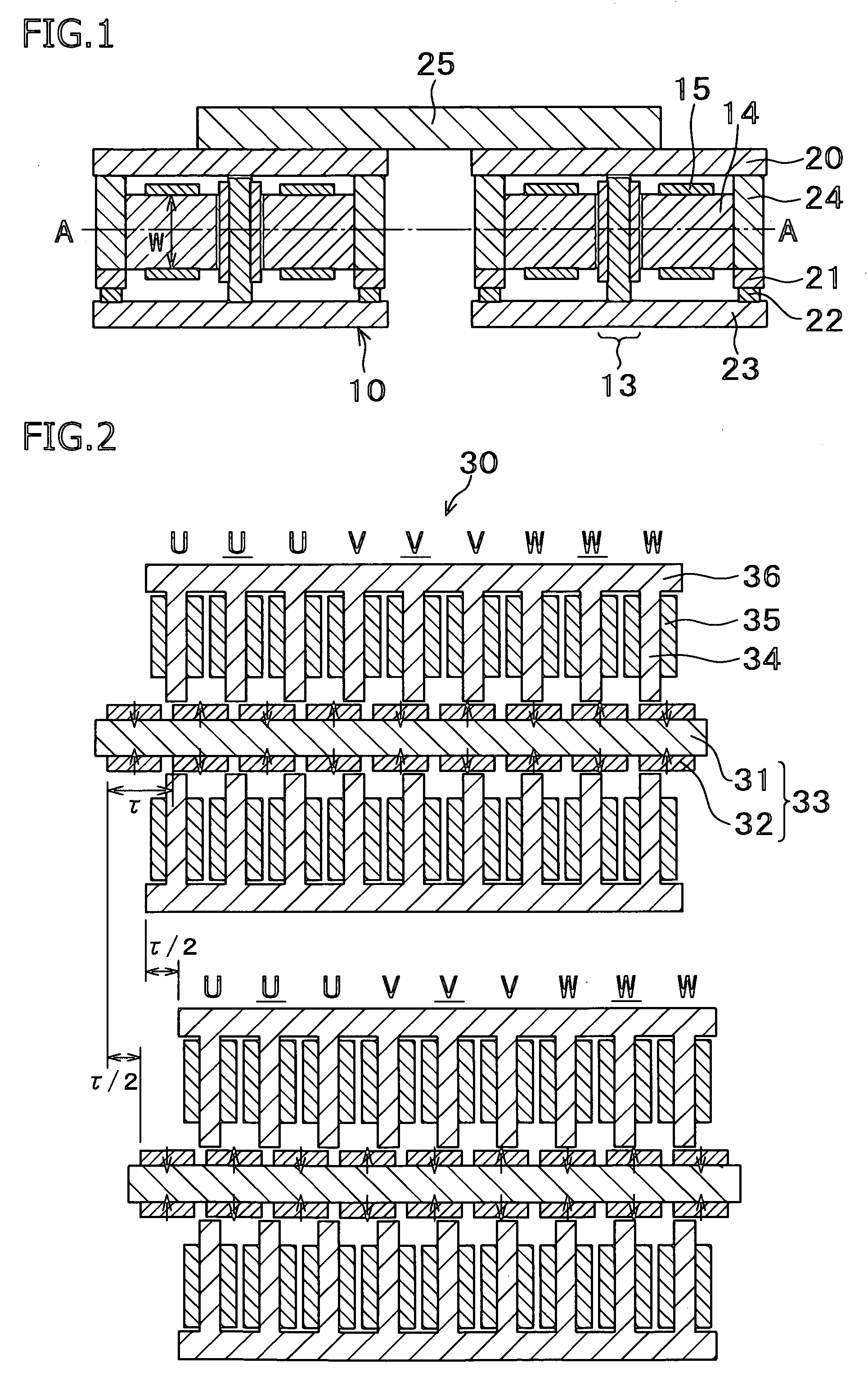 Linear motor for use in machine tool