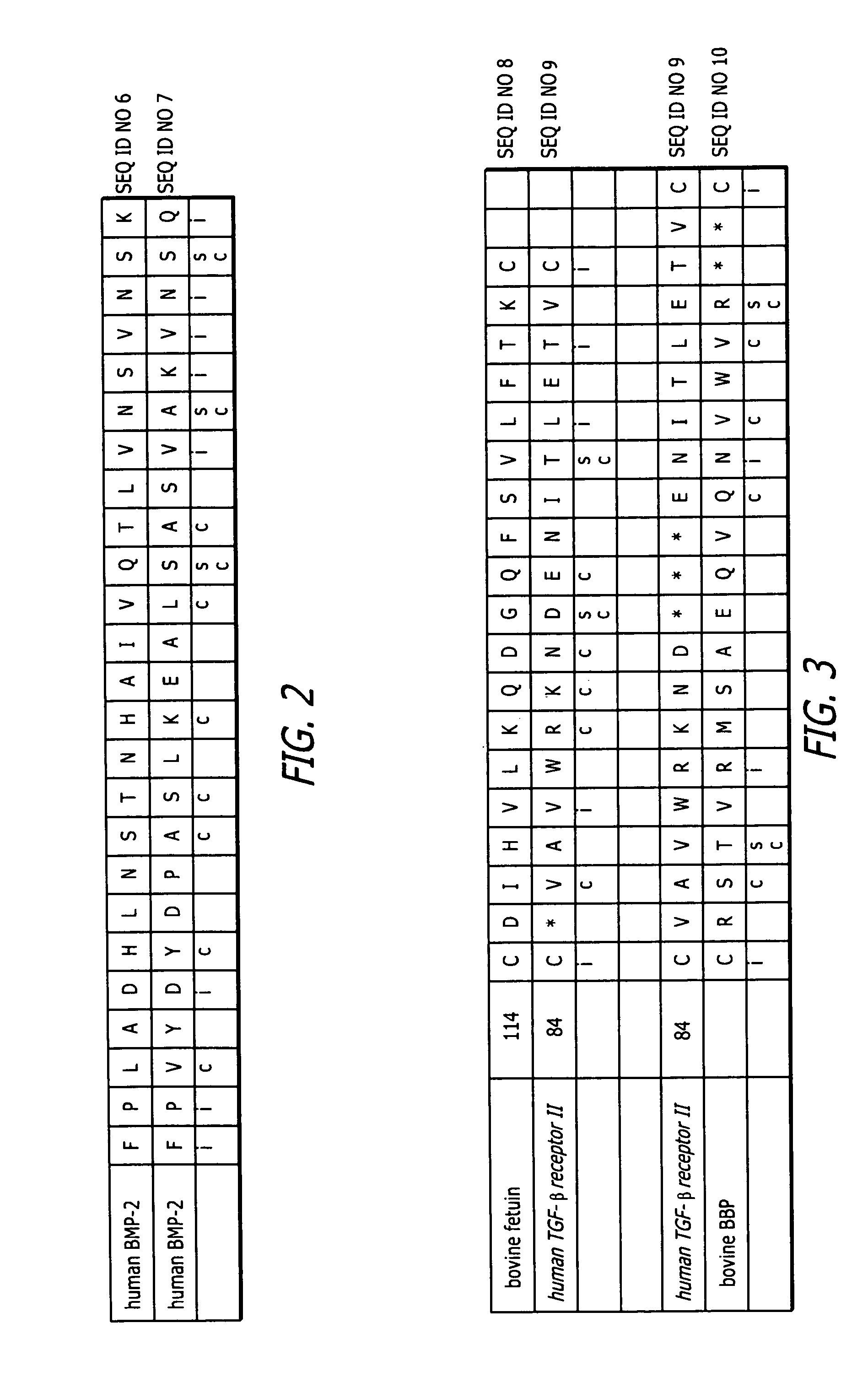 Bone morphogenic protein binding peptide