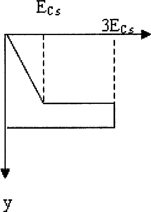 SOI structure with low k dielectric buried layer and its power device