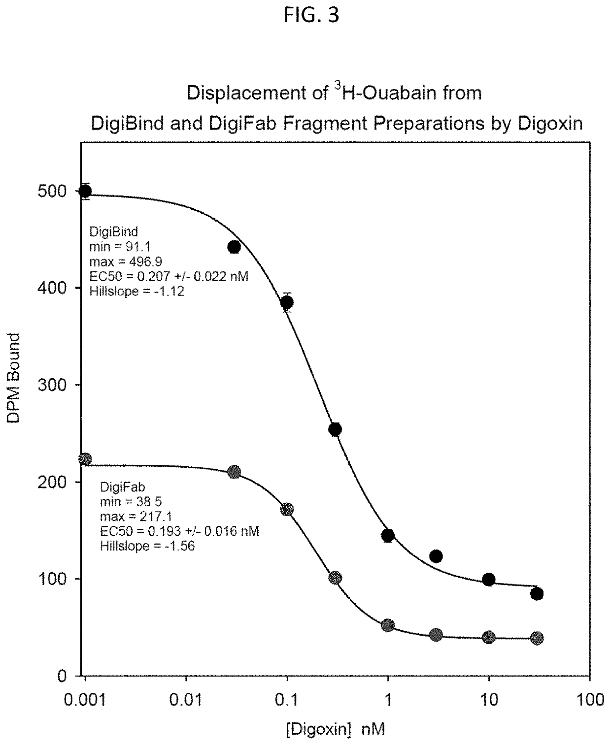 Methods for preventing acute kidney injury