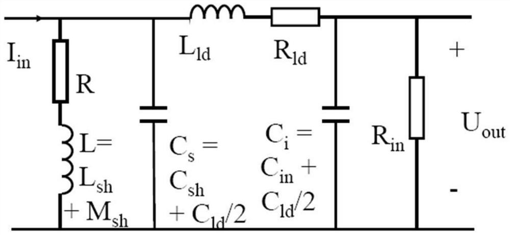 Flow divider