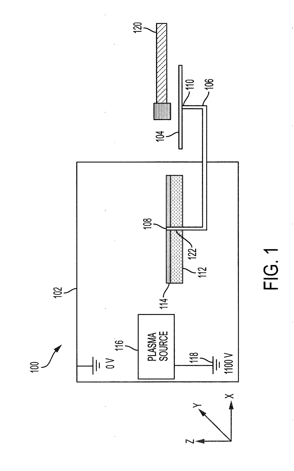 Surface potential measurement of dielectric materials in plasma