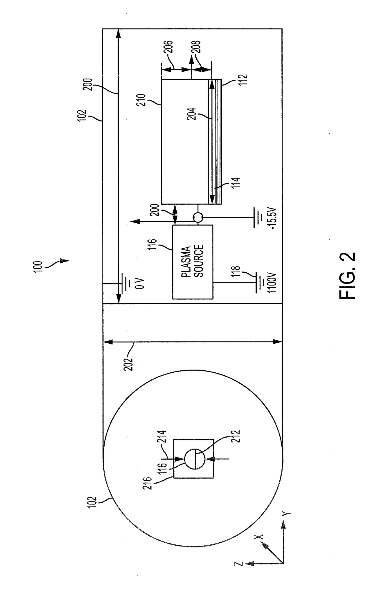 Surface potential measurement of dielectric materials in plasma