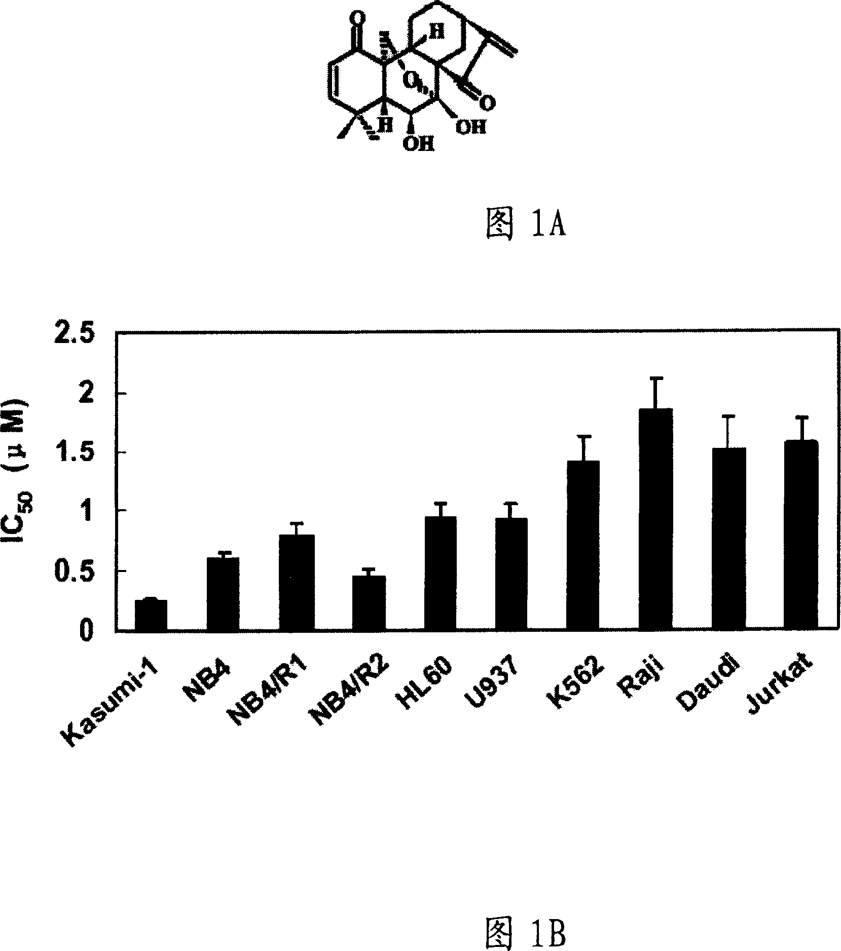 Application of Maoeryisu for pharmacy